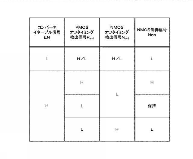 6624071-電圧変換回路、電子装置、および、電圧変換回路の制御方法 図000009