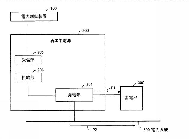 6624266-電力制御装置 図000009