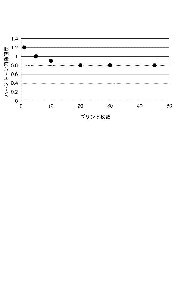 6624802-画像形成装置 図000009