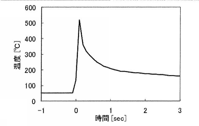 6624809-圧縮機、及びその圧縮機を備えたヒートポンプ装置 図000009