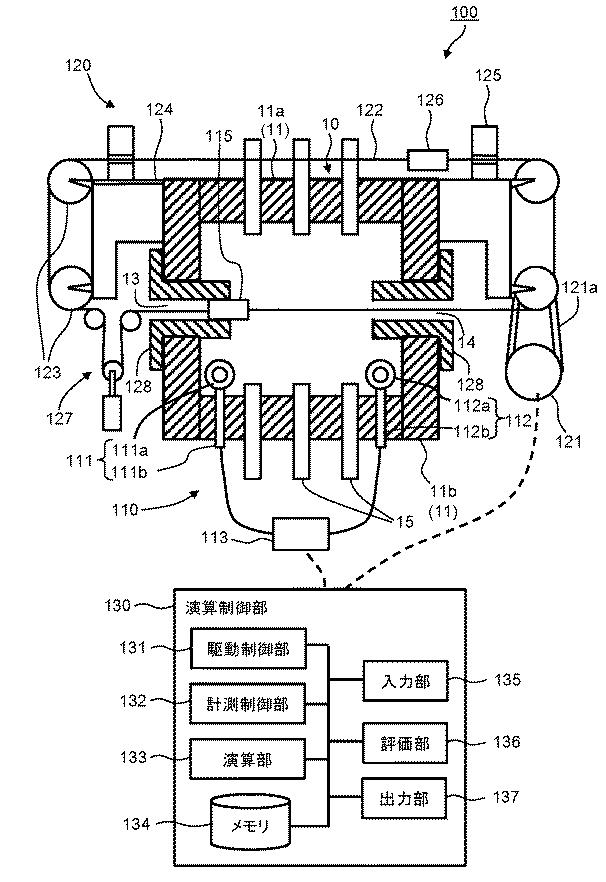 6625915-線形共振器自動電場測定装置および線形共振器自動電場測定方法 図000009