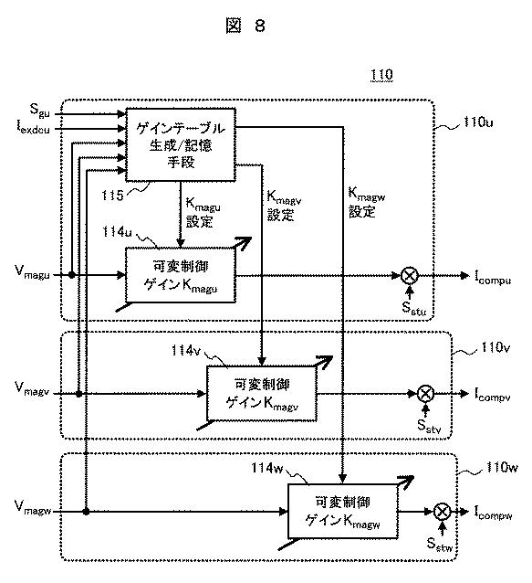 6625929-電力変換装置および電力変換システム 図000009