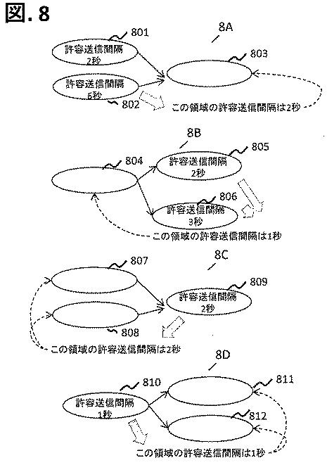 6626198-管理装置、実行環境設定方法、ストリームデータ処理システム 図000009