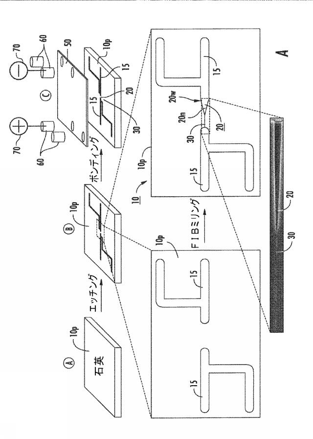 6633682-流体ナノファンネルを有する装置、関連する方法、製造及び解析システム 図000009