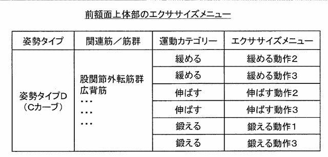 6633875-エクササイズメニュー提供システムおよびエクササイズメニュー提供方法 図000009