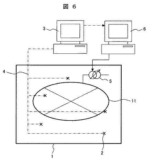 6641007-太陽光出力予測装置、電力系統制御装置及び太陽光出力予測方法 図000009