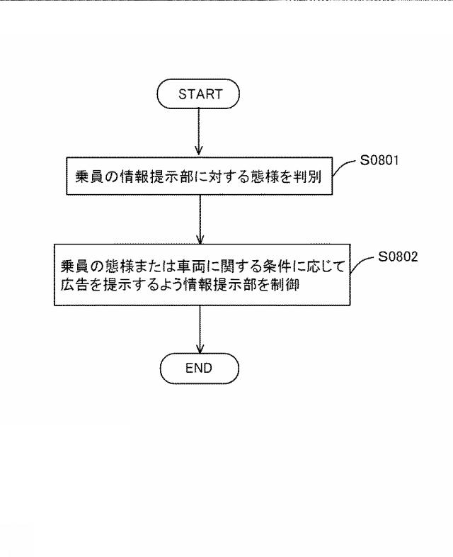 6667059-情報処理装置、情報処理方法及び情報処理プログラム 図000009