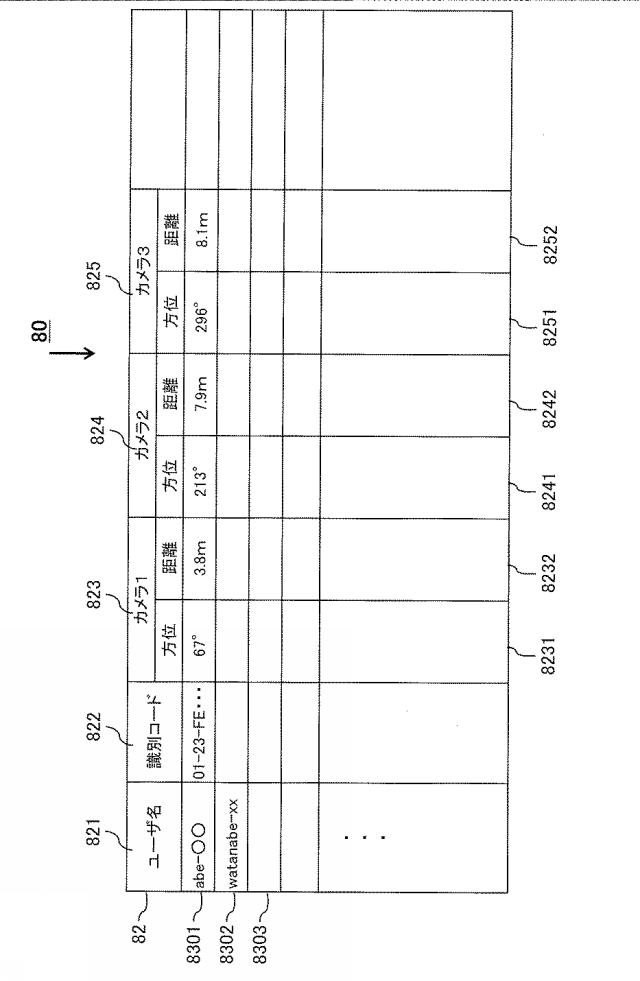 6671764-携帯端末無線ＬＡＮオーダーシステム、携帯端末無線ＬＡＮオーダーシステムの制御方法、携帯端末無線ＬＡＮオーダーシステムのプログラム及び記録媒体 図000009