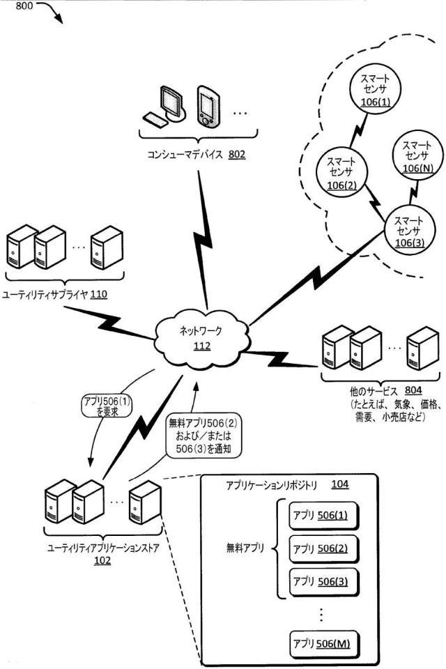 6678577-プラットフォームを通じた分散アプリケーション 図000009