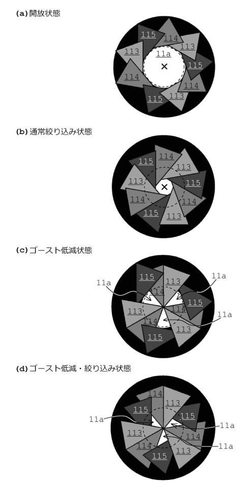 6685041-ゴースト低減装置およびこれを備えた撮像装置、ゴースト低減方法、ならびに撮像光学系 図000009