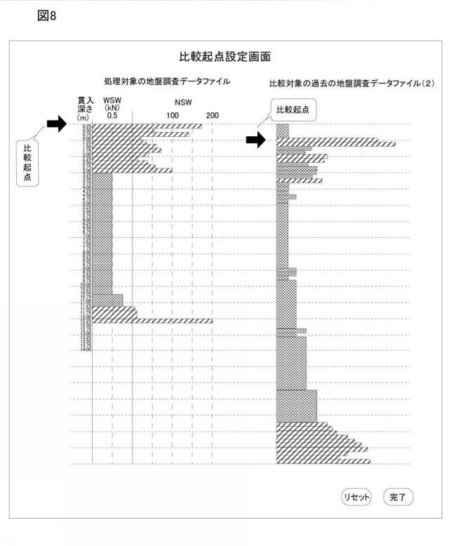 6687207-情報処理装置及びプログラム 図000009