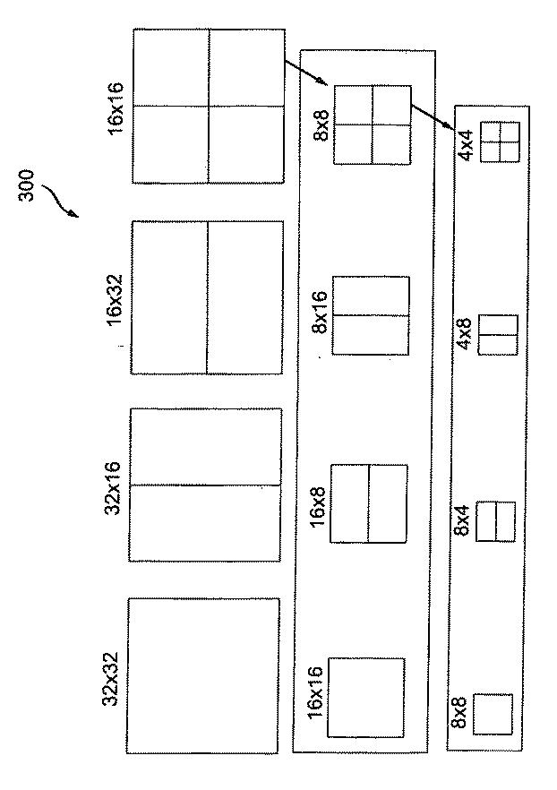 6688341-ビデオエンコーダおよびデコーダについての大きなブロックにつきイントラ予測を信号伝達する方法および装置 図000009