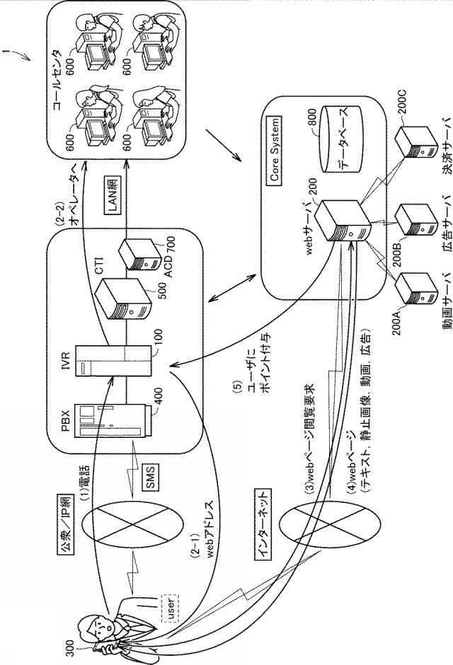 6705887-コンピュータおよび情報処理方法 図000009