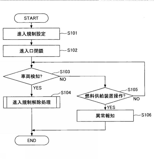 6706035-燃料供給システム 図000009