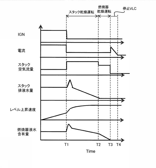 6711153-燃料電池システム及びその制御方法 図000009