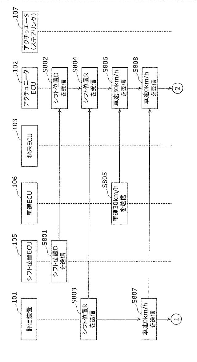6712938-評価装置、評価システム及び評価方法 図000009