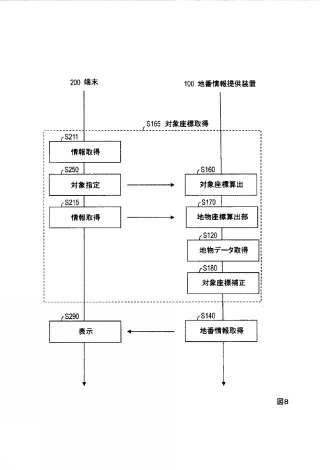 6713560-地番情報提供システム、地番情報提供方法 図000009