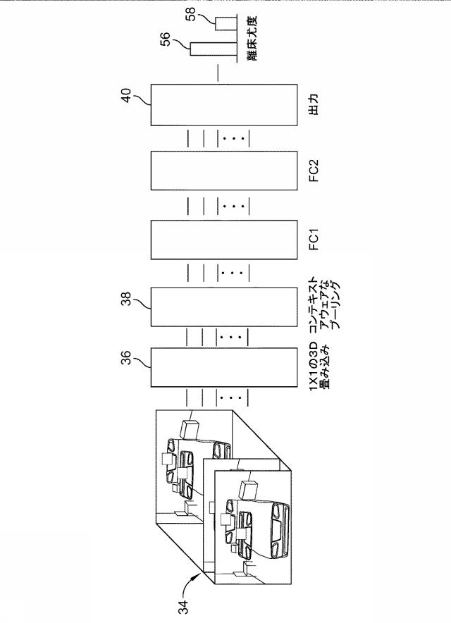 6724051-自動イベント予測のための方法および装置 図000009