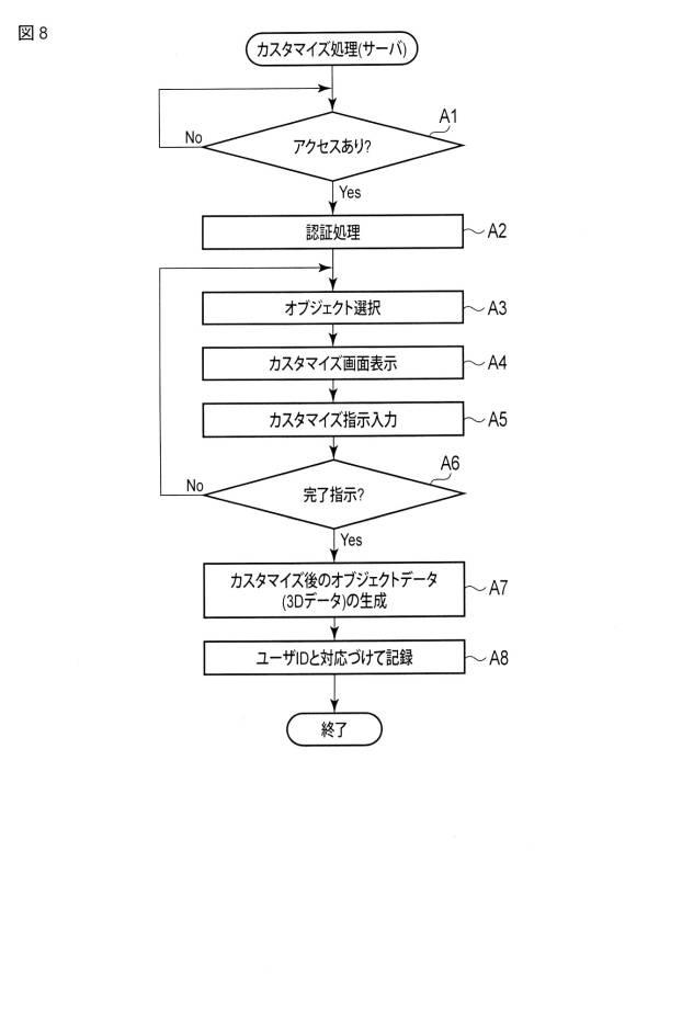 6728322-ゲーム装置、３Ｄプリント制御方法及び３Ｄプリンタ制御プログラム 図000009