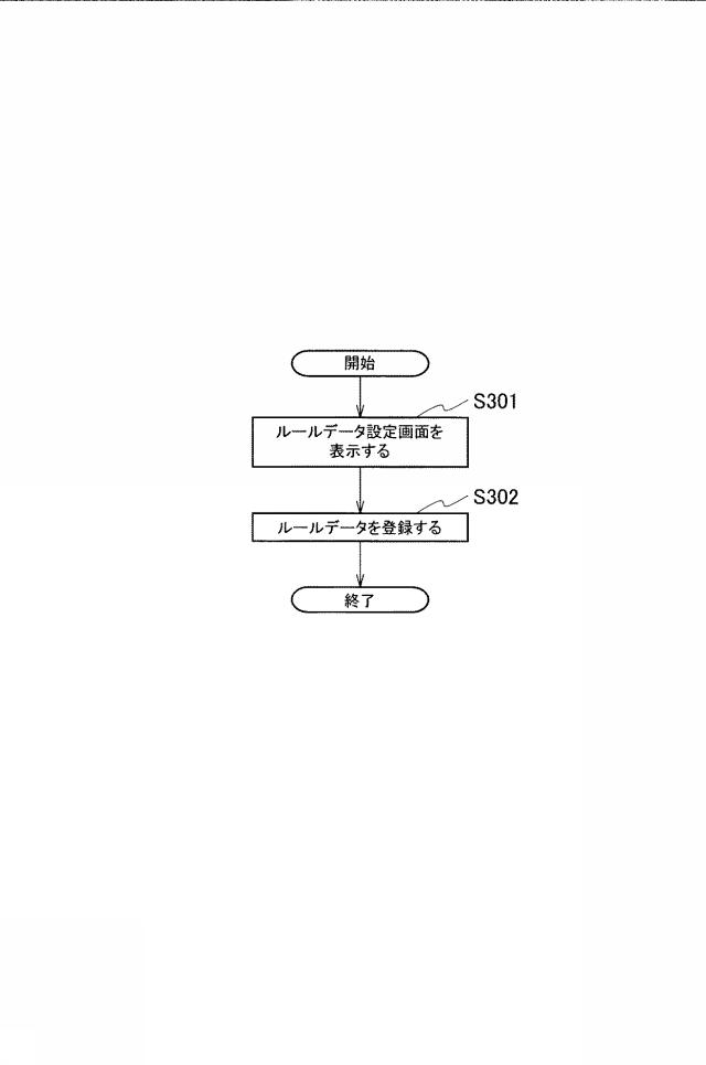 6758167-データ処理装置、データ処理方法及びデータ処理プログラム 図000009