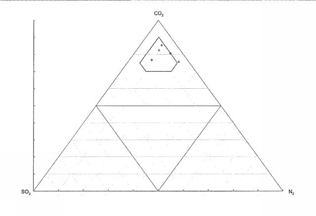 6758188-ガラス基板の製造方法及びガラス基板製造装置 図000009