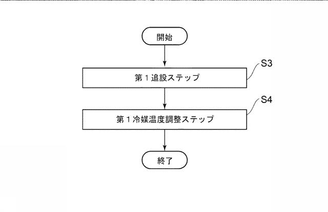 6760879-ガスエンジン及びガスエンジンの運転方法 図000009