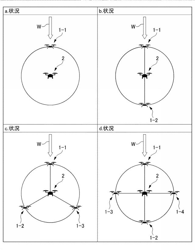 6761146-情報処理システム、情報処理方法及びプログラム 図000009