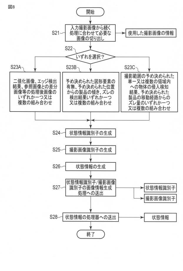 6768572-画像処理システム及び画像処理方法 図000009