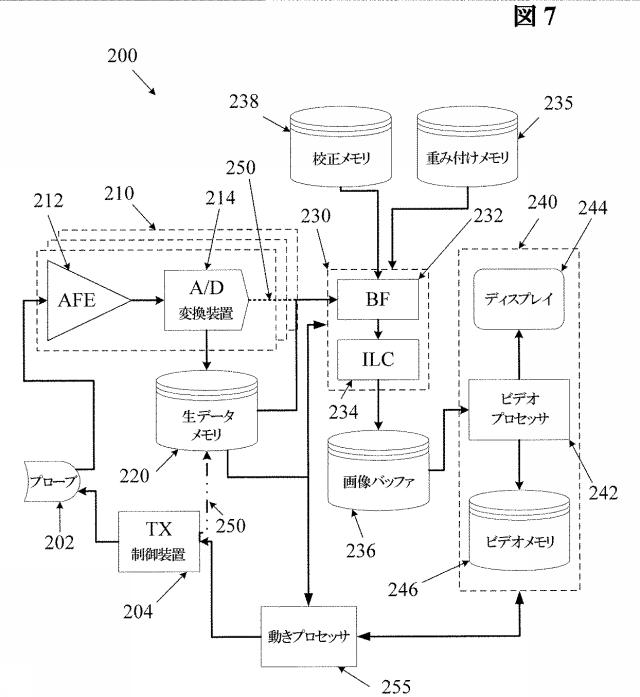 6770973-物体の動きを検出するための超音波イメージングシステム及び方法 図000009