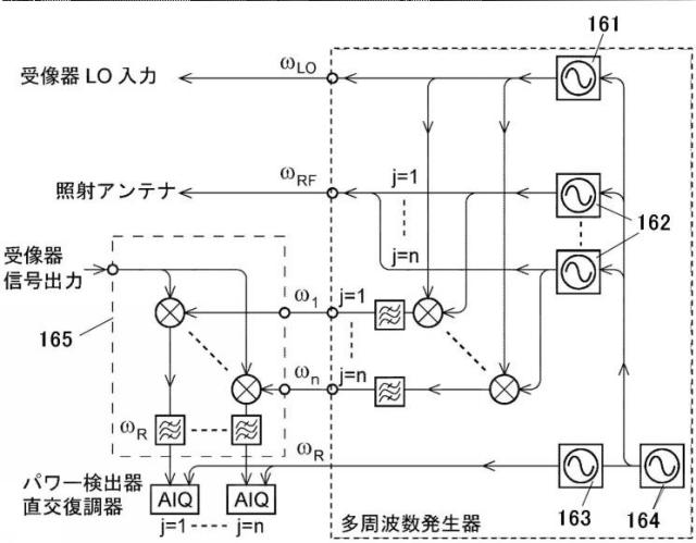 6778364-マイクロ波マンモグラフィ装置 図000009