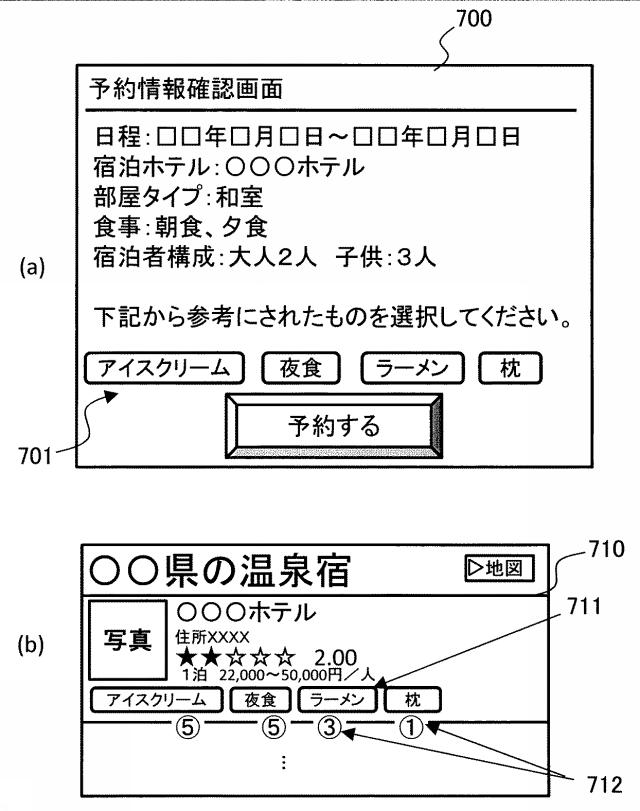 6781723-情報分析システムおよび情報分析方法に関する。 図000009