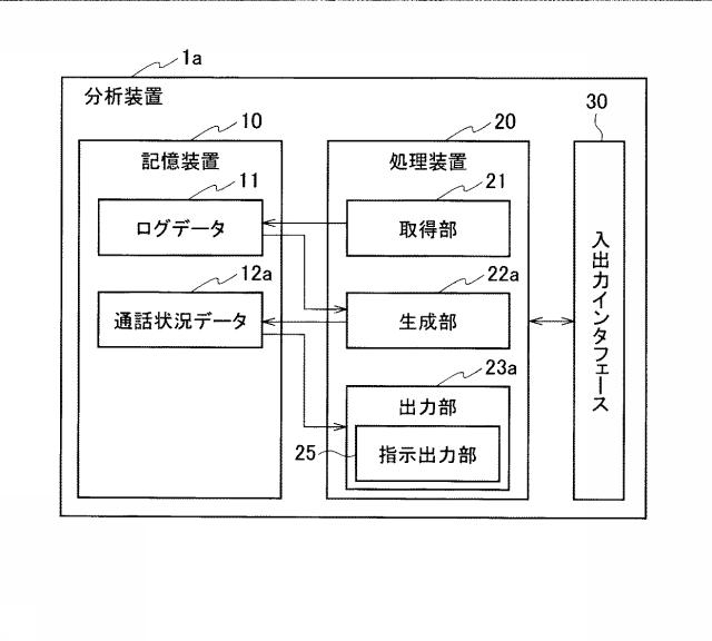 6782822-分析プログラム 図000009