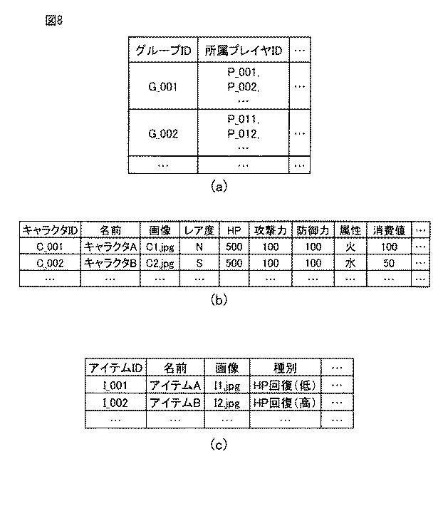 6790180-ゲーム制御方法、コンピュータ及び制御プログラム 図000009