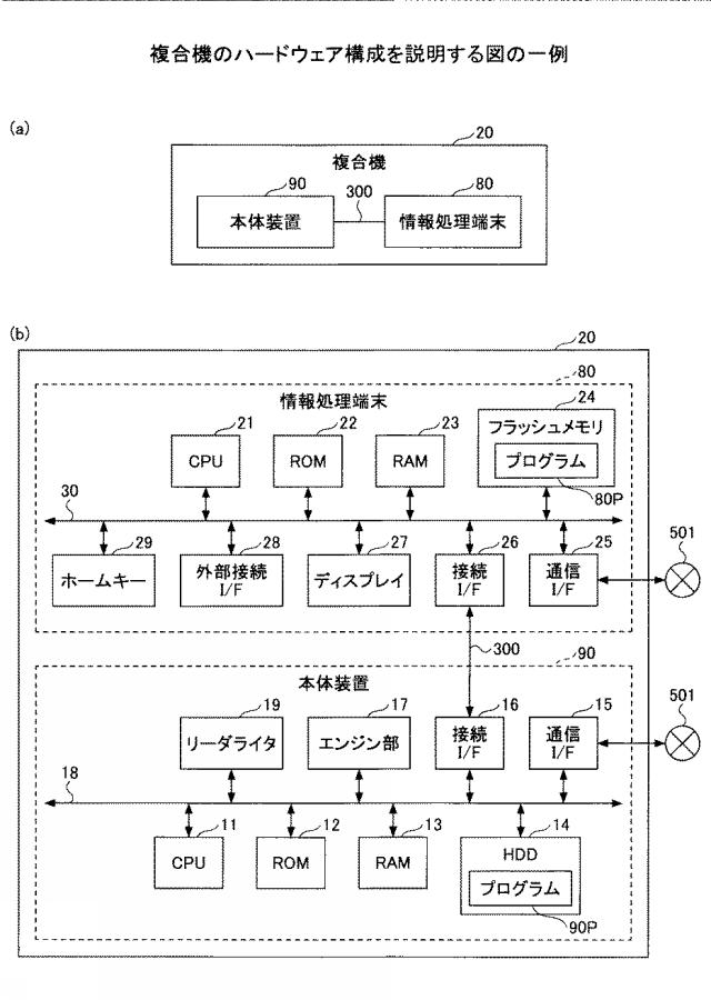 6793370-機器使用システム、機器、プログラム、情報処理装置 図000009