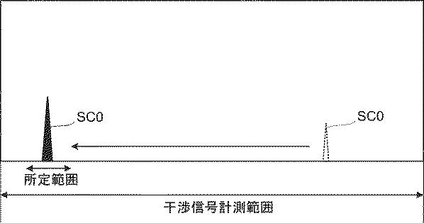 6795360-眼科レンズ測定装置 図000009