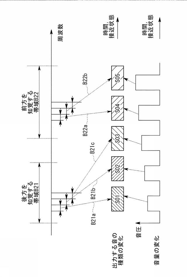 6799391-車両用方向提示装置 図000009