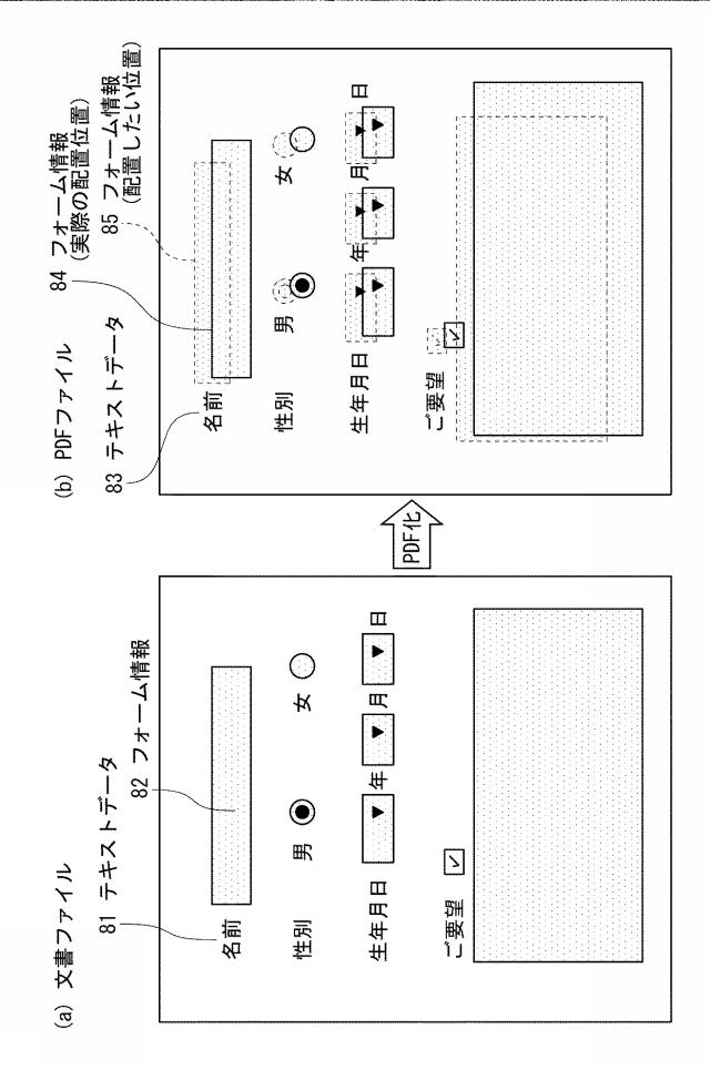 6799700-情報処理装置、ＰＤＦファイル生成方法、およびＰＤＦファイル生成プログラム 図000009