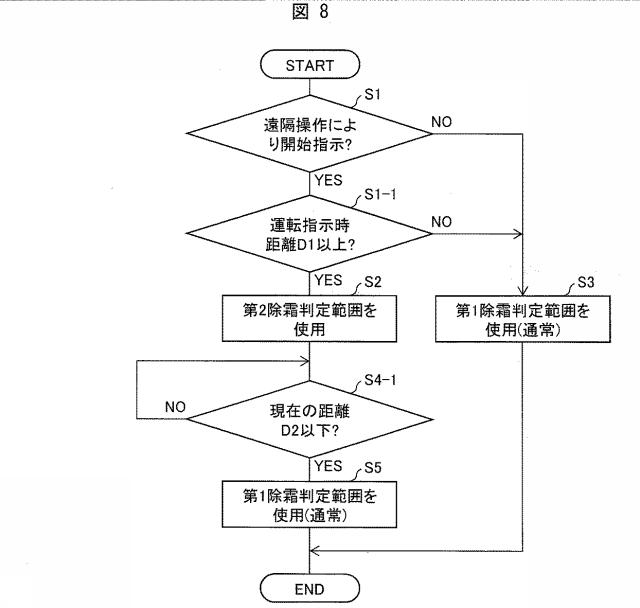 6804272-空気調和機の制御装置 図000009