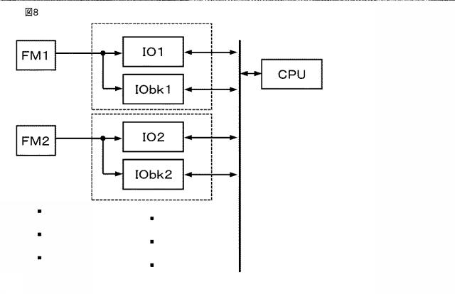6804401-プラント制御装置 図000009