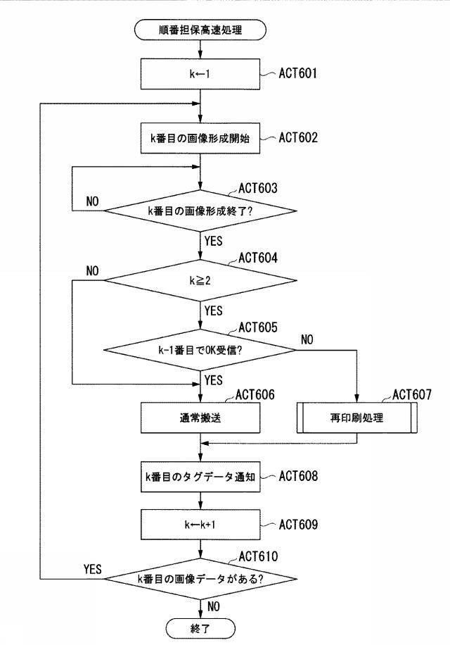 6804903-画像形成装置 図000009