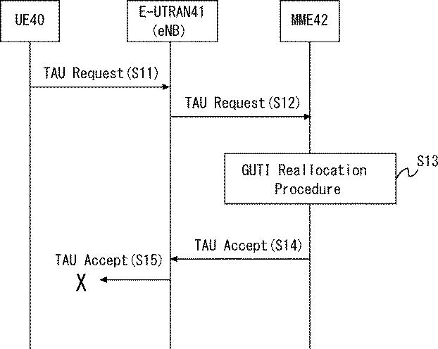 6804922-制御装置、方法及びプログラム 図000009