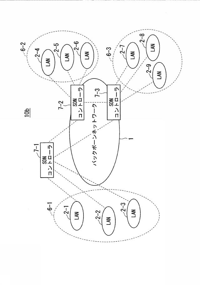 6805058-広域ＬＡＮ構成方法 図000009