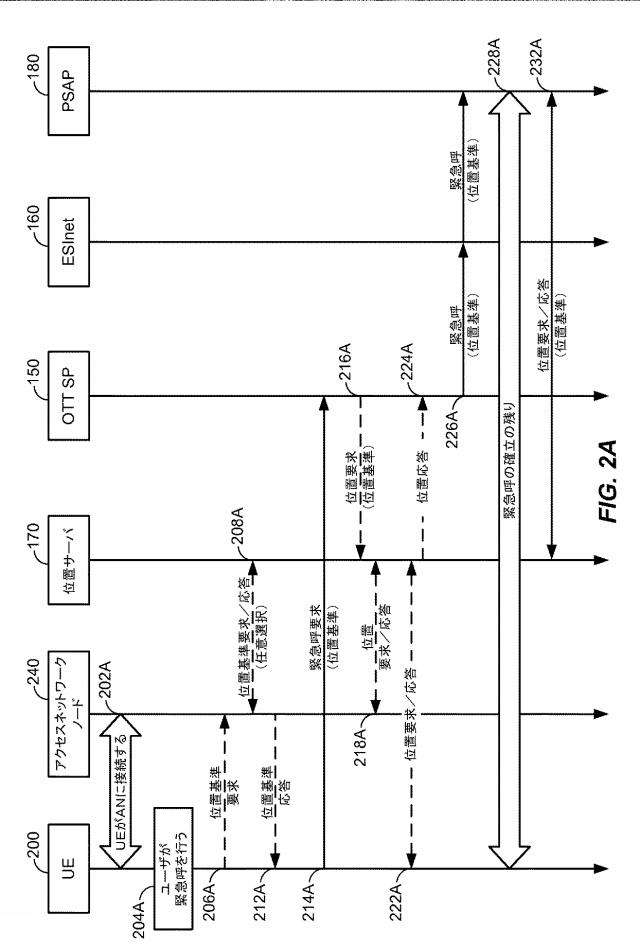 6805143-オーバーザトップ緊急呼のための基準による位置特定 図000009