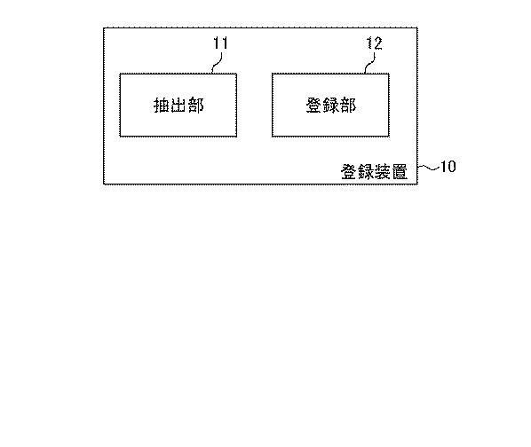 6805503-情報処理装置、情報処理方法、及び、プログラム 図000009