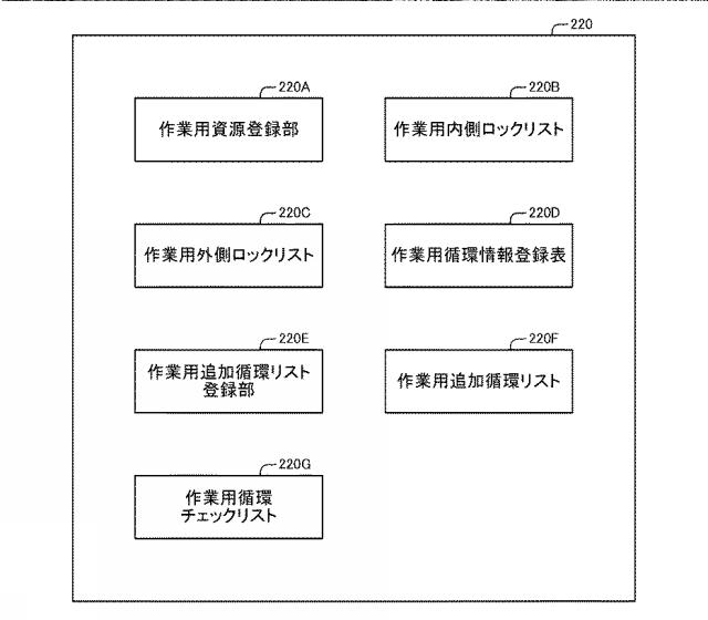 6805522-情報処理装置、情報処理方法、プログラム 図000009