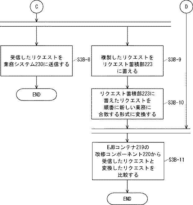 6805678-検証システム及び検証方法 図000009