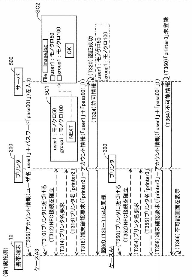 6805815-通信システム及び端末装置 図000009