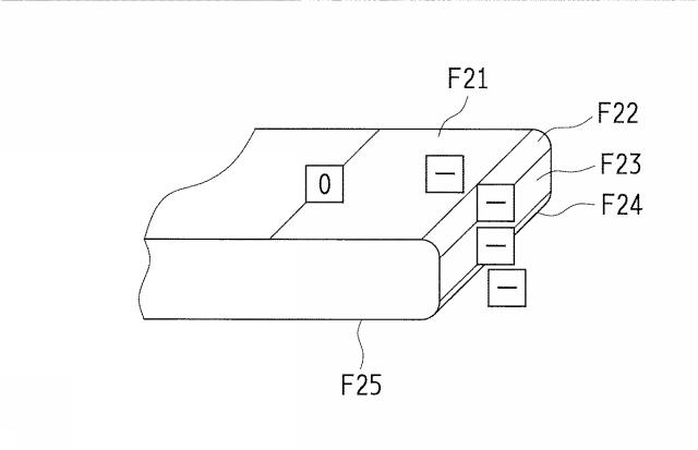 6806321-表面形状判定装置、表面形状判定方法、及び表面形状判定プログラム 図000009