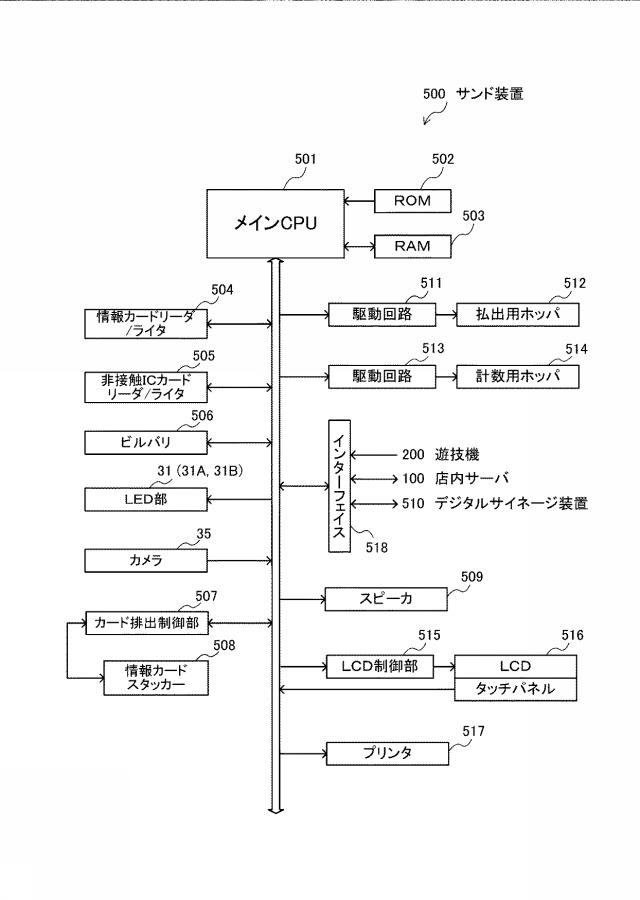 6823240-電子決済システム、電子決済方法、及びプログラム 図000009