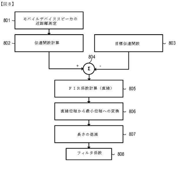 6824155-音声再生システム及び方法 図000009